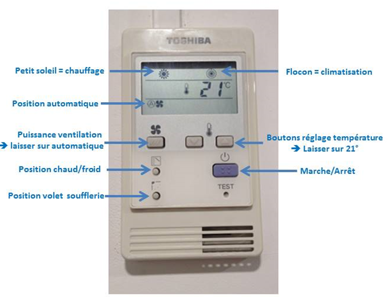 Utilisation thermostat-V2